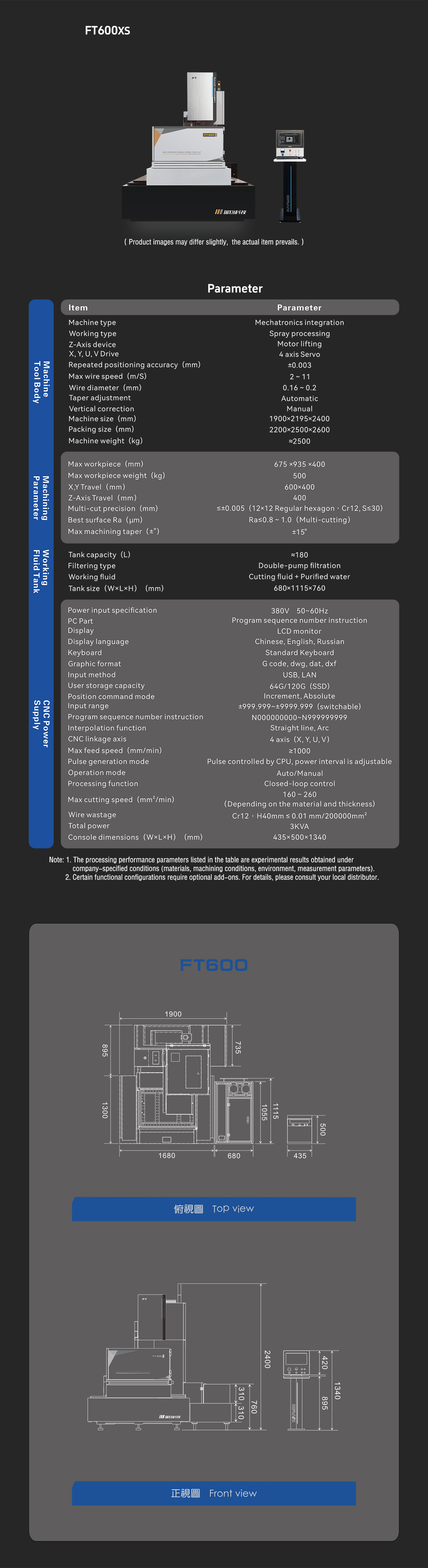 FT 600XS-英文-網(wǎng)頁.jpg