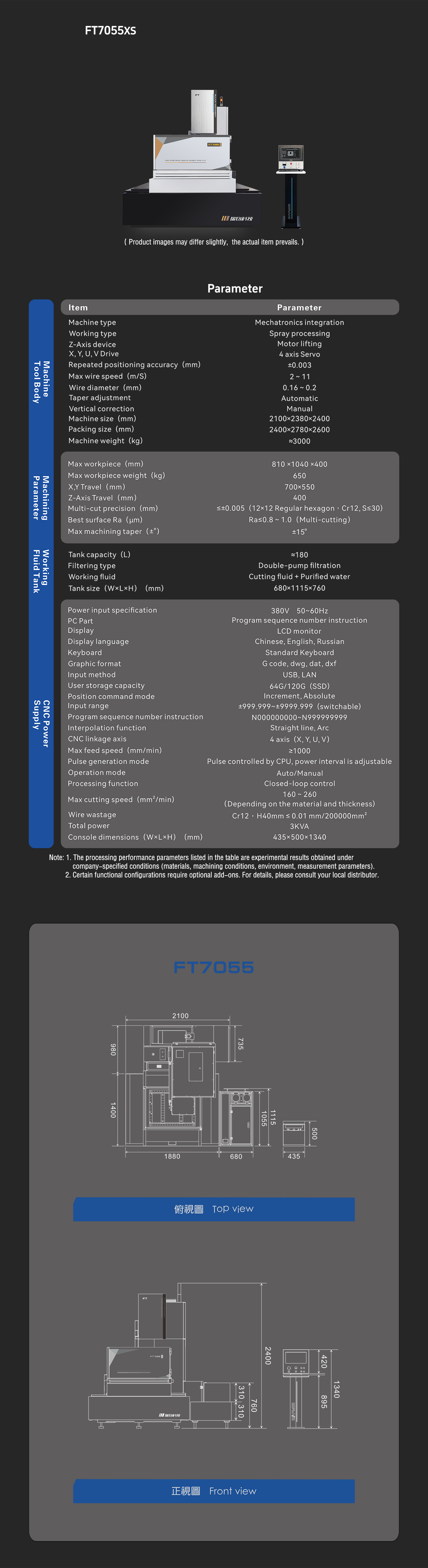 FT 7055XS-英文-網(wǎng)頁.jpg