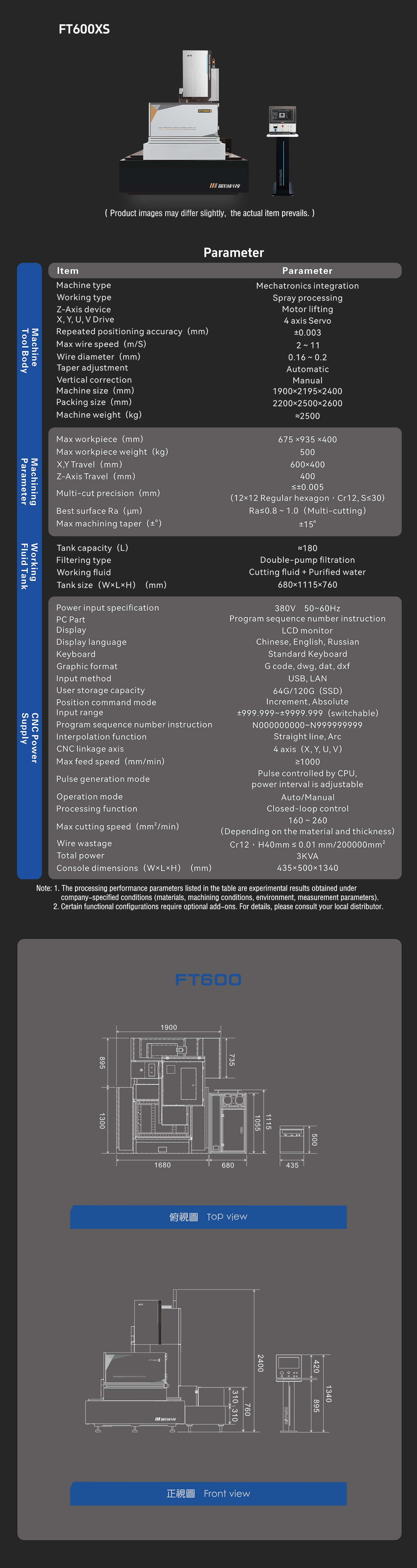 FT 600XS-英文-手機(jī).jpg
