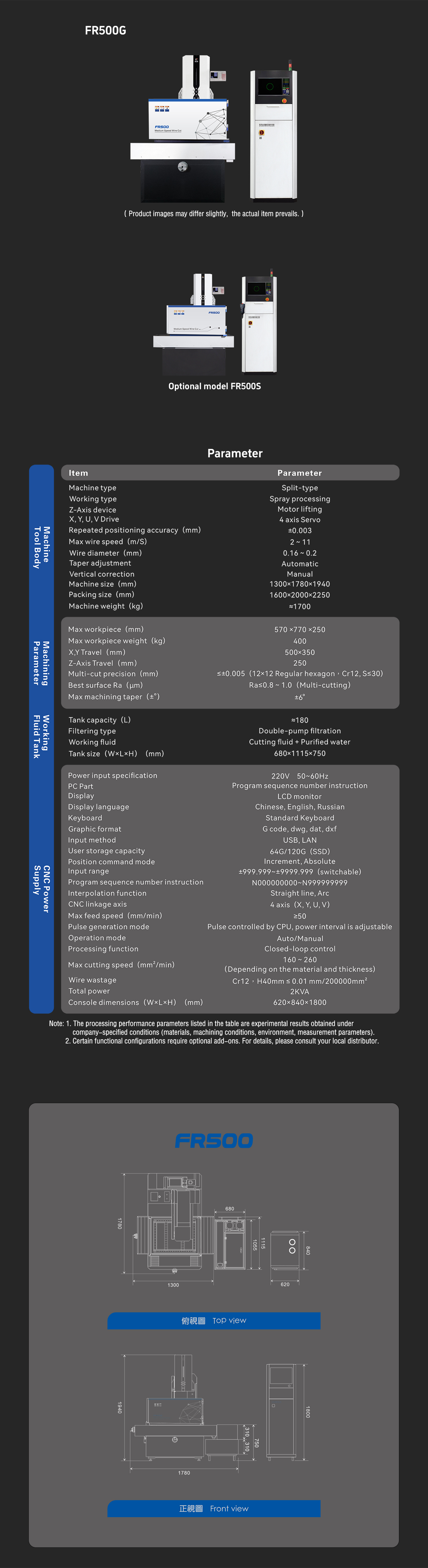 老FR 500G-英文-網(wǎng)頁.jpg