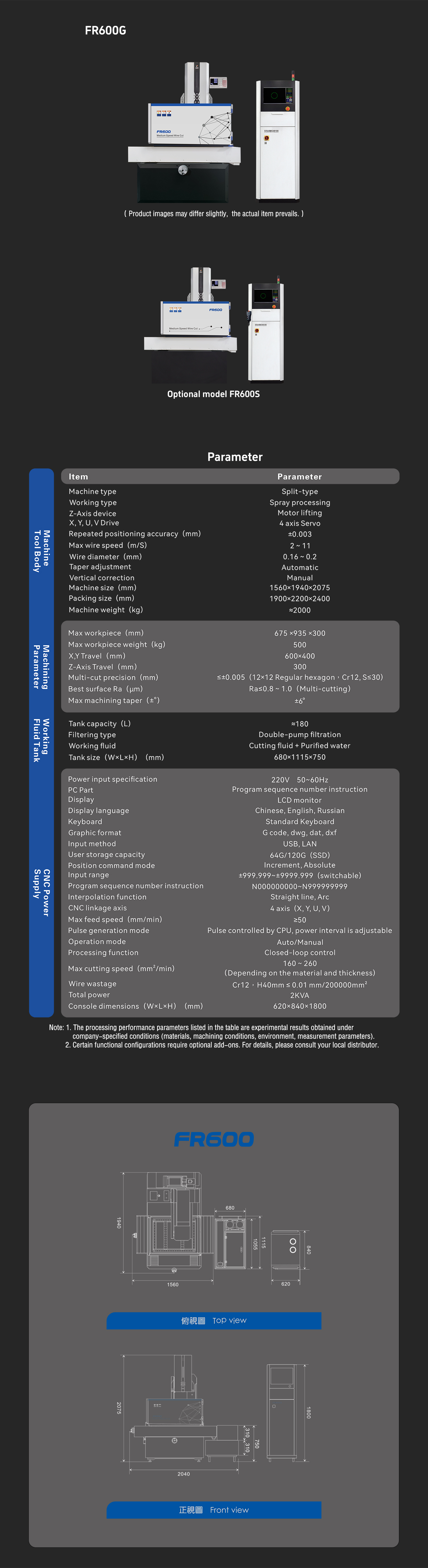 老FR 600G-英文-網(wǎng)頁.jpg