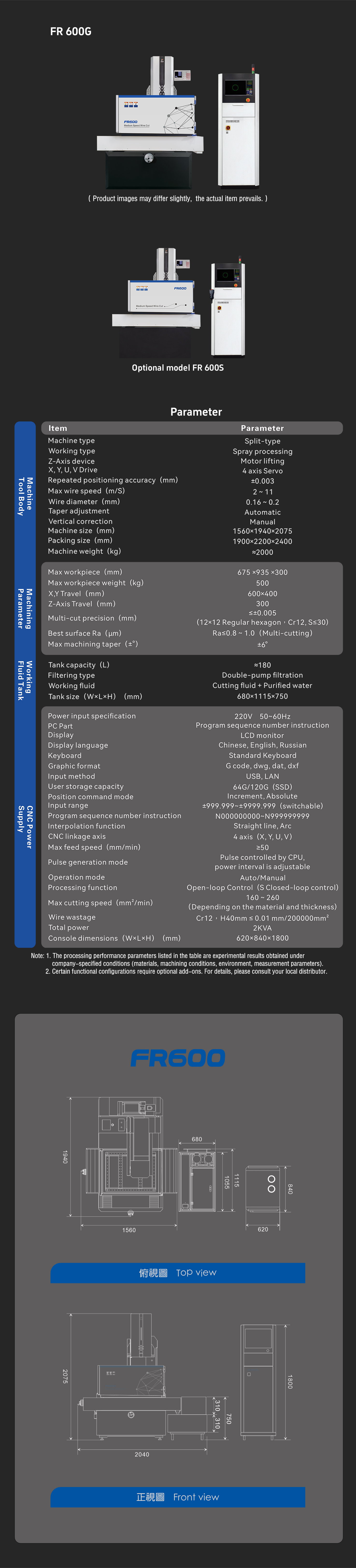 老FR 600G-英文-手機(jī).jpg