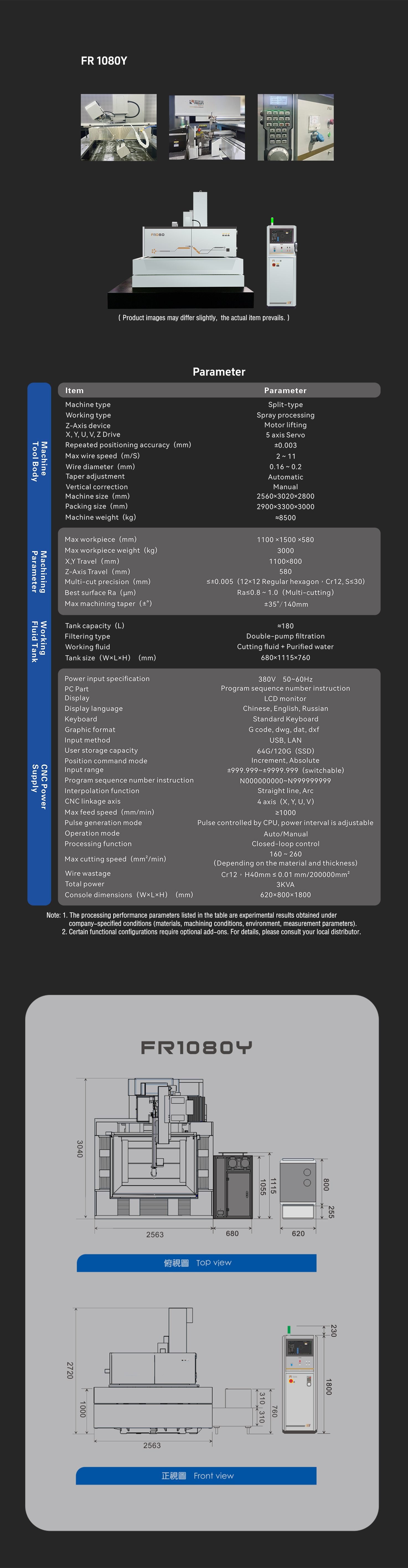 FR 1080Y-英文-網(wǎng)頁.jpg