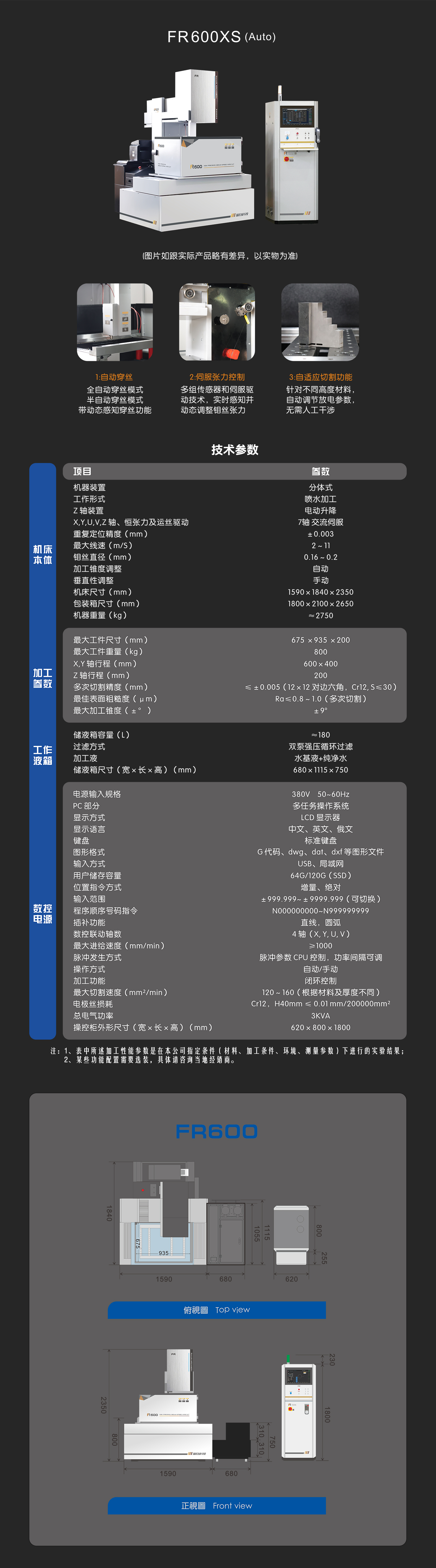 FR 600XS（Auto）-中文-網(wǎng)頁.jpg
