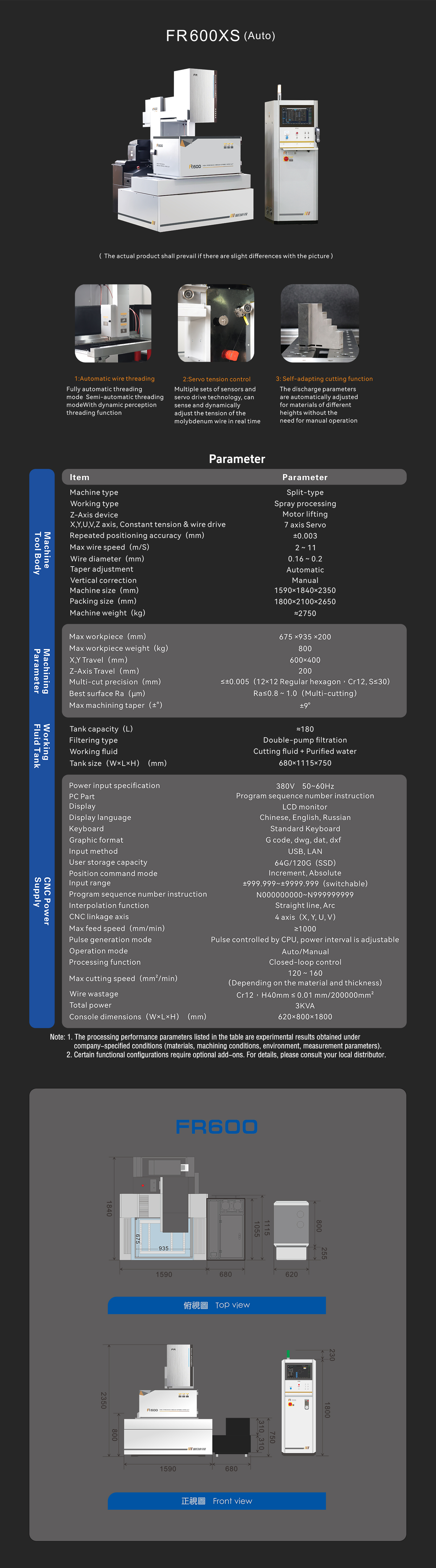 FR 500XS（Auto）-英文-網(wǎng)頁.jpg