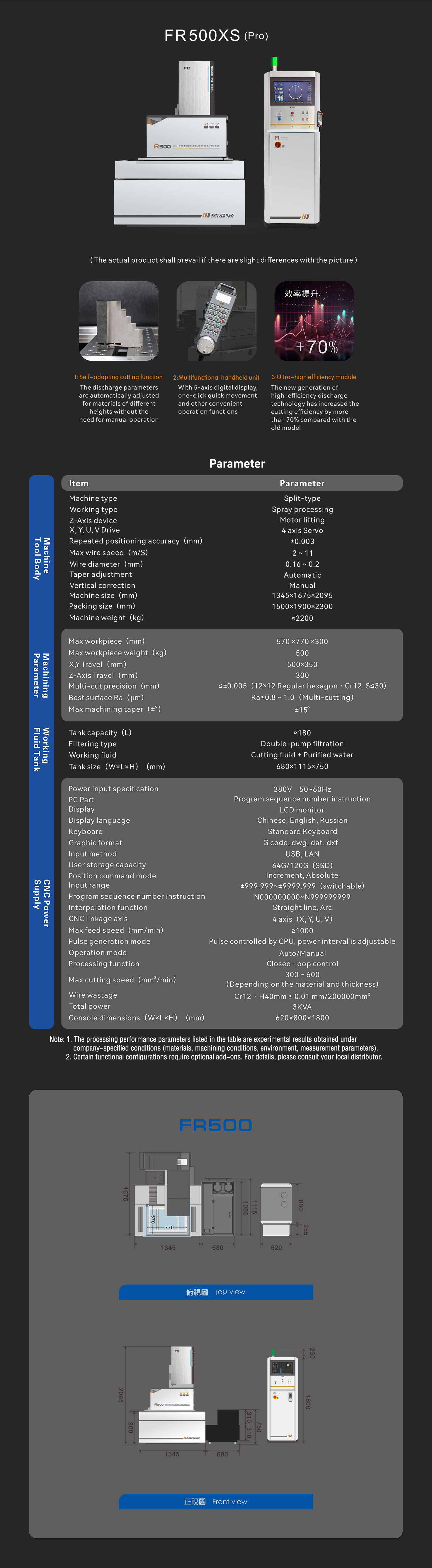 FR 500XS（pro）-英文-網(wǎng)頁(yè).jpg