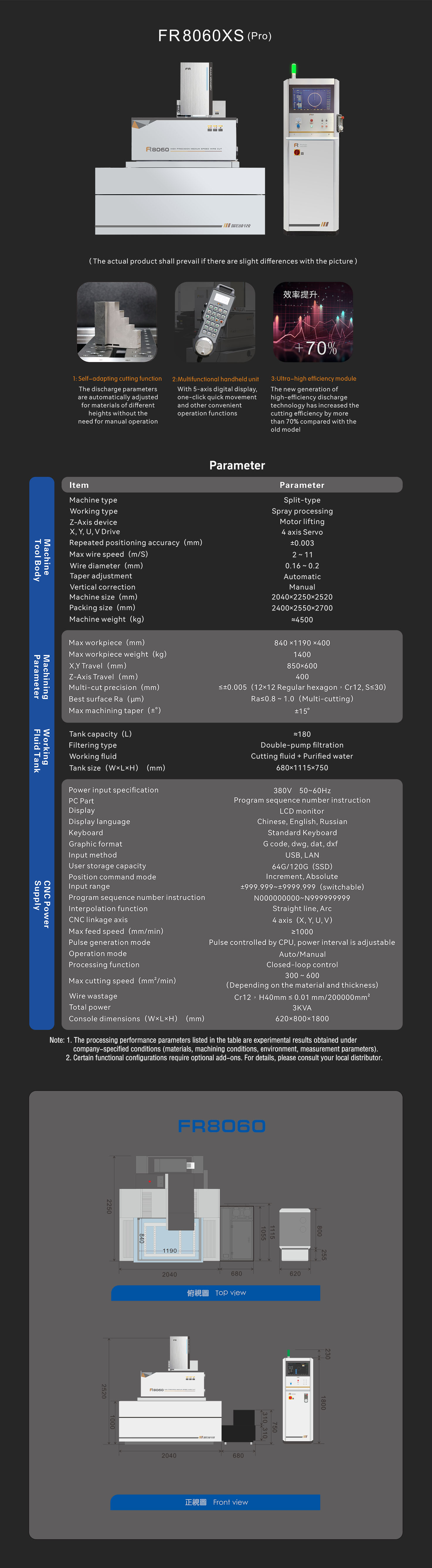 FR 8060XS（pro）-英文-網(wǎng)頁(yè).jpg
