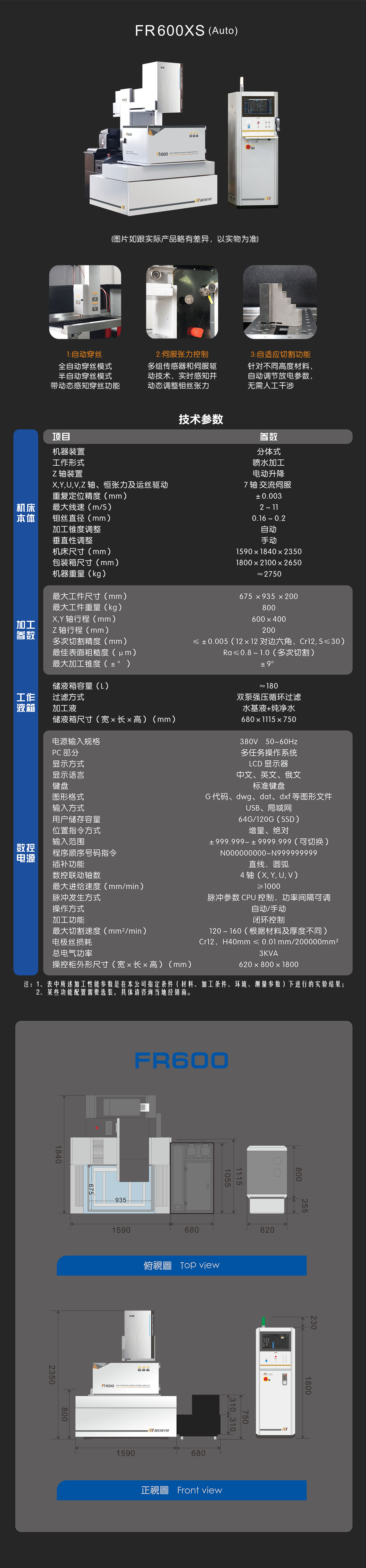 FR 600XS (Auto) - 中文 - 手機(jī).jpg