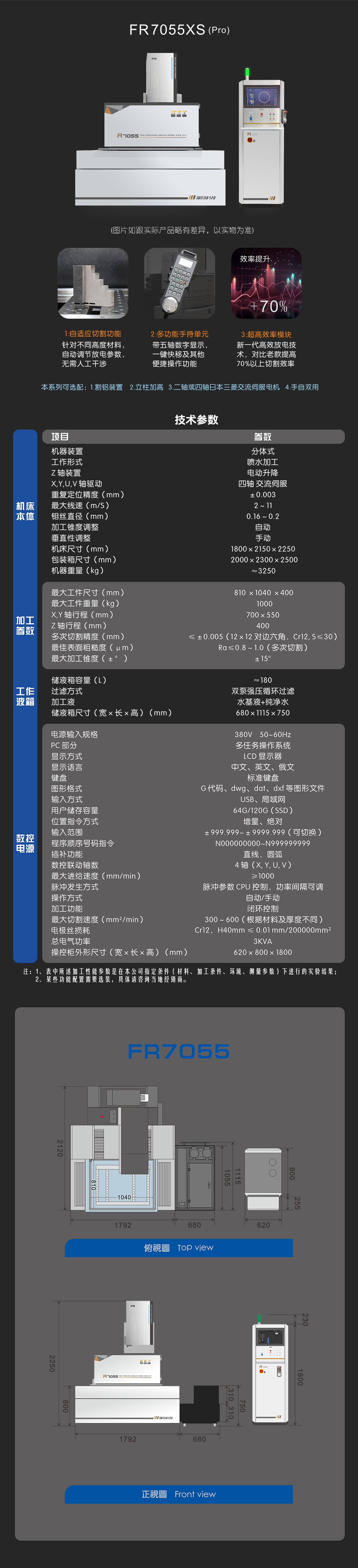 FR 7055XS (Pro)-中文-手機(jī).jpg