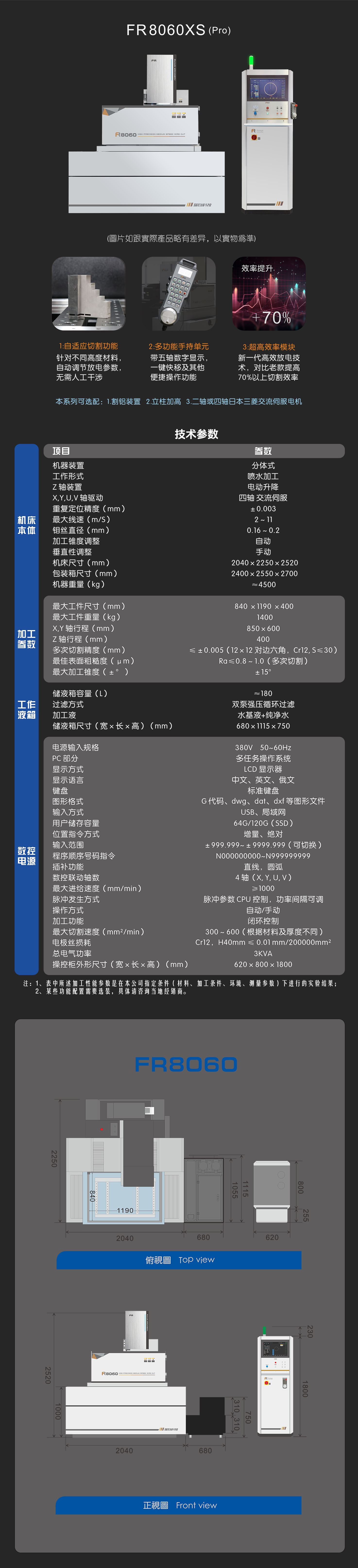 FR 8060XS (Pro)-中文-手機(jī).jpg