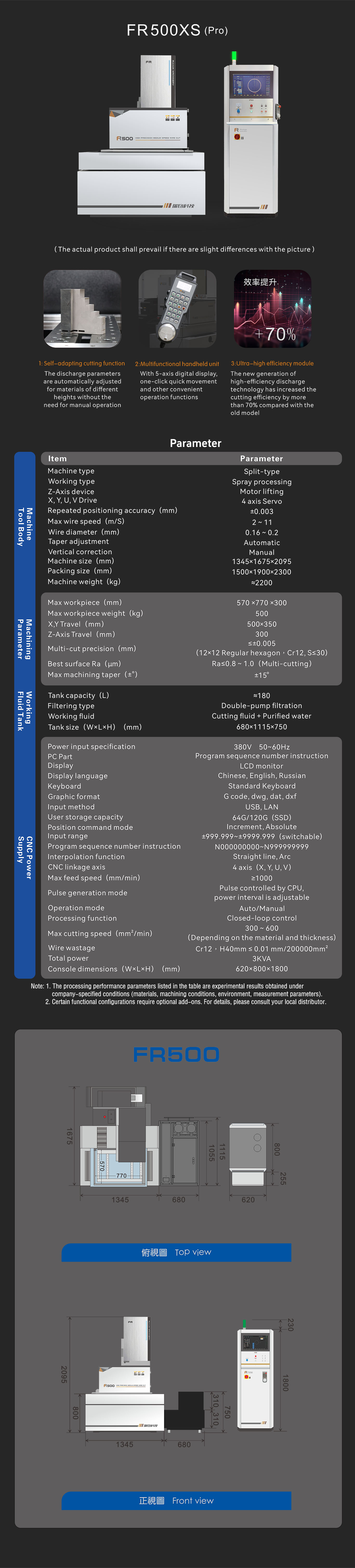 FR 500XS (Pro) -英文-手機(jī).jpg