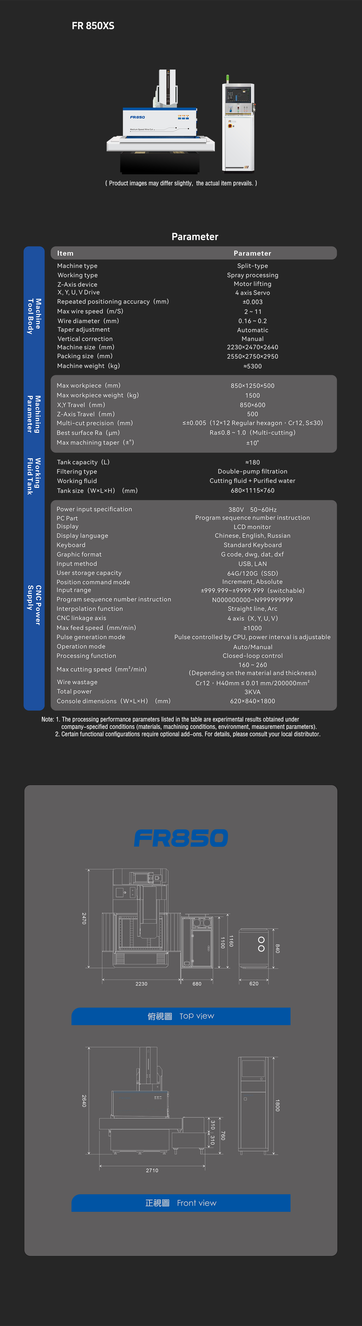 老FR 850 大型機-英文-網(wǎng)頁.jpg