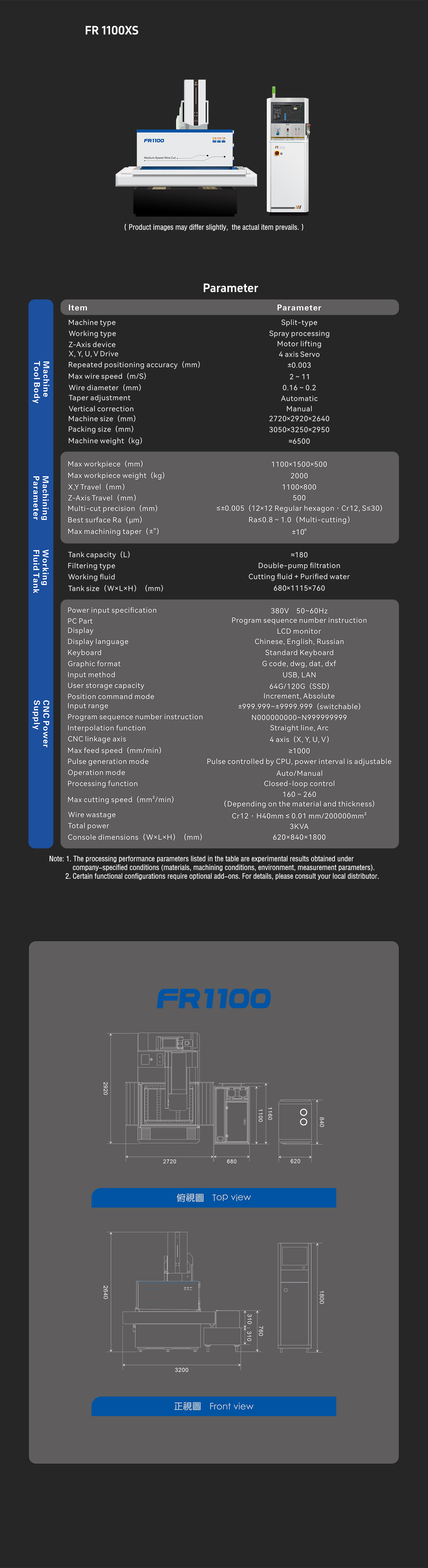 老FR 1100-大型機-英文-網(wǎng)頁.jpg