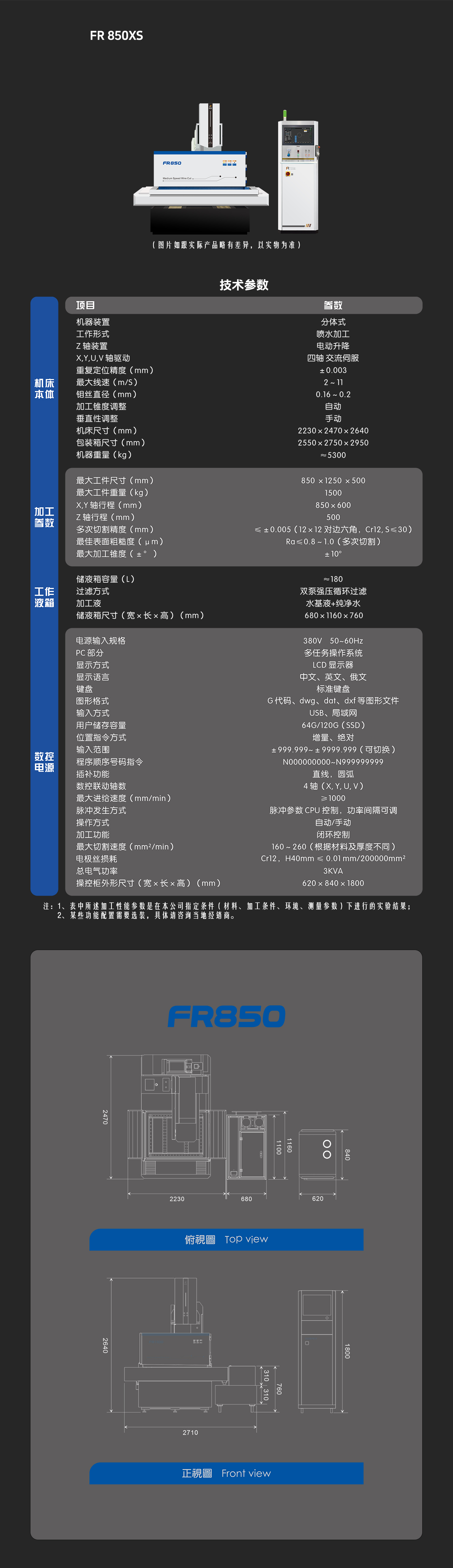 老FR 850大型機-中文-網(wǎng)頁.jpg