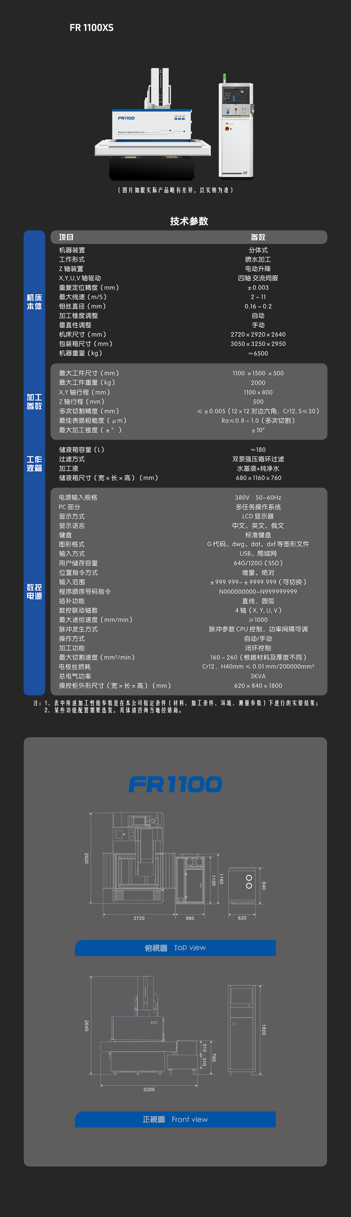 老FR 1100大型機-中文-網(wǎng)頁.jpg